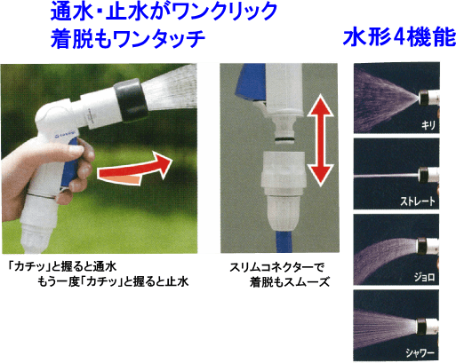 タカギ　オーロラNANO　RM110FJ