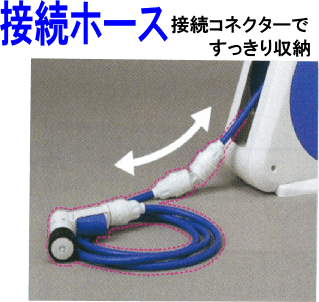 タカギ　オーロラNANO　RM110FJ